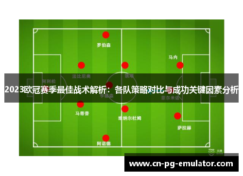 2023欧冠赛季最佳战术解析：各队策略对比与成功关键因素分析