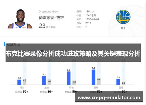 布克比赛录像分析成功进攻策略及其关键表现分析
