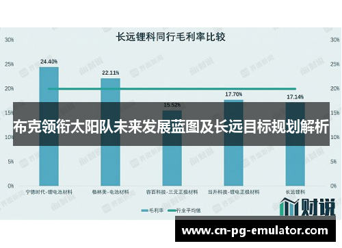 布克领衔太阳队未来发展蓝图及长远目标规划解析