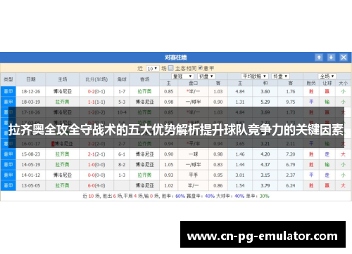 拉齐奥全攻全守战术的五大优势解析提升球队竞争力的关键因素