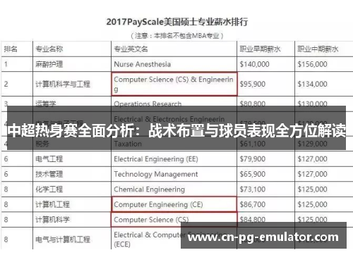 中超热身赛全面分析：战术布置与球员表现全方位解读