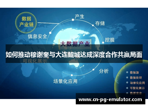 如何推动穆谢奎与大连鲲城达成深度合作共赢局面