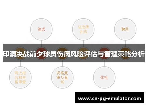 /uploads/images/20250812/yin-ao-jue-zhan-qian-xi-qiu-yuan-shang-bing-feng-xian-ping-gu-yu-guan-li-ce-lyue-fen-xi.webp