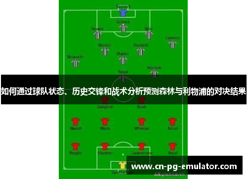 如何通过球队状态、历史交锋和战术分析预测森林与利物浦的对决结果