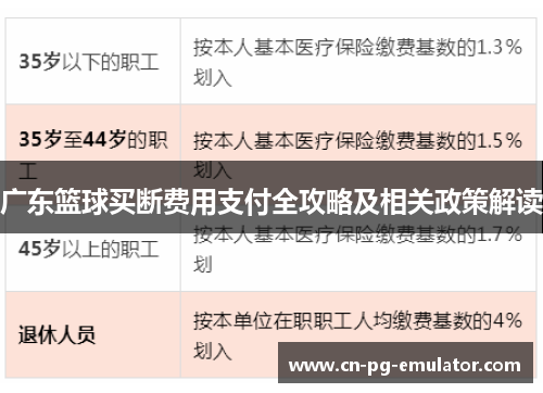 /uploads/images/20250815/guang-dong-lan-qiu-mai-duan-fei-yong-zhi-fu-quan-gong-lyue-ji-xiang-guan-zheng-ce-jie-du.webp