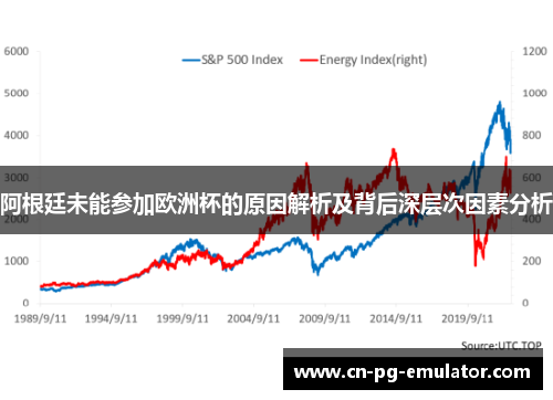 阿根廷未能参加欧洲杯的原因解析及背后深层次因素分析