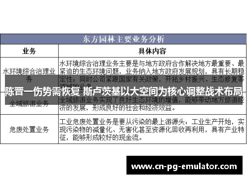 陈晋一伤势需恢复 斯卢茨基以大空间为核心调整战术布局 陈晋一伤势需恢复 斯卢茨基以大空间为核心调整战术布局