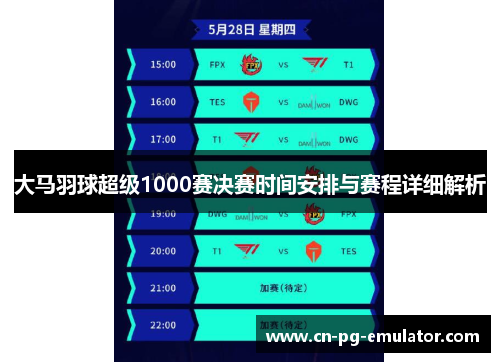 大马羽球超级1000赛决赛时间安排与赛程详细解析 大马羽球超级1000赛决赛时间安排与赛程详细解析