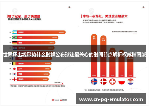 世界杯出线形势什么时候公布球迷最关心的时间节点解析权威指南版