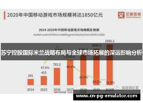 苏宁控股国际米兰战略布局与全球市场拓展的深远影响分析 苏宁控股国际米兰战略布局与全球市场拓展的深远影响分析