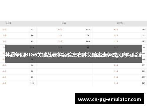 /uploads/images/20260527/ying-chao-zheng-si-big6-guan-jian-zhan-lao-jiang-jing-yan-zuo-you-sheng-fu-pei-lyu-zou-shi-cheng-feng-xiang-biao-jie-du.webp