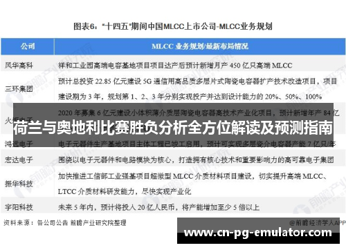 荷兰与奥地利比赛胜负分析全方位解读及预测指南 荷兰与奥地利比赛胜负分析全方位解读及预测指南